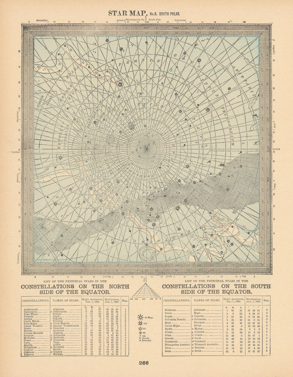 ASTRONOMY CELESTIAL Star map chart 6 South Pole. CRAM 1894 old antique