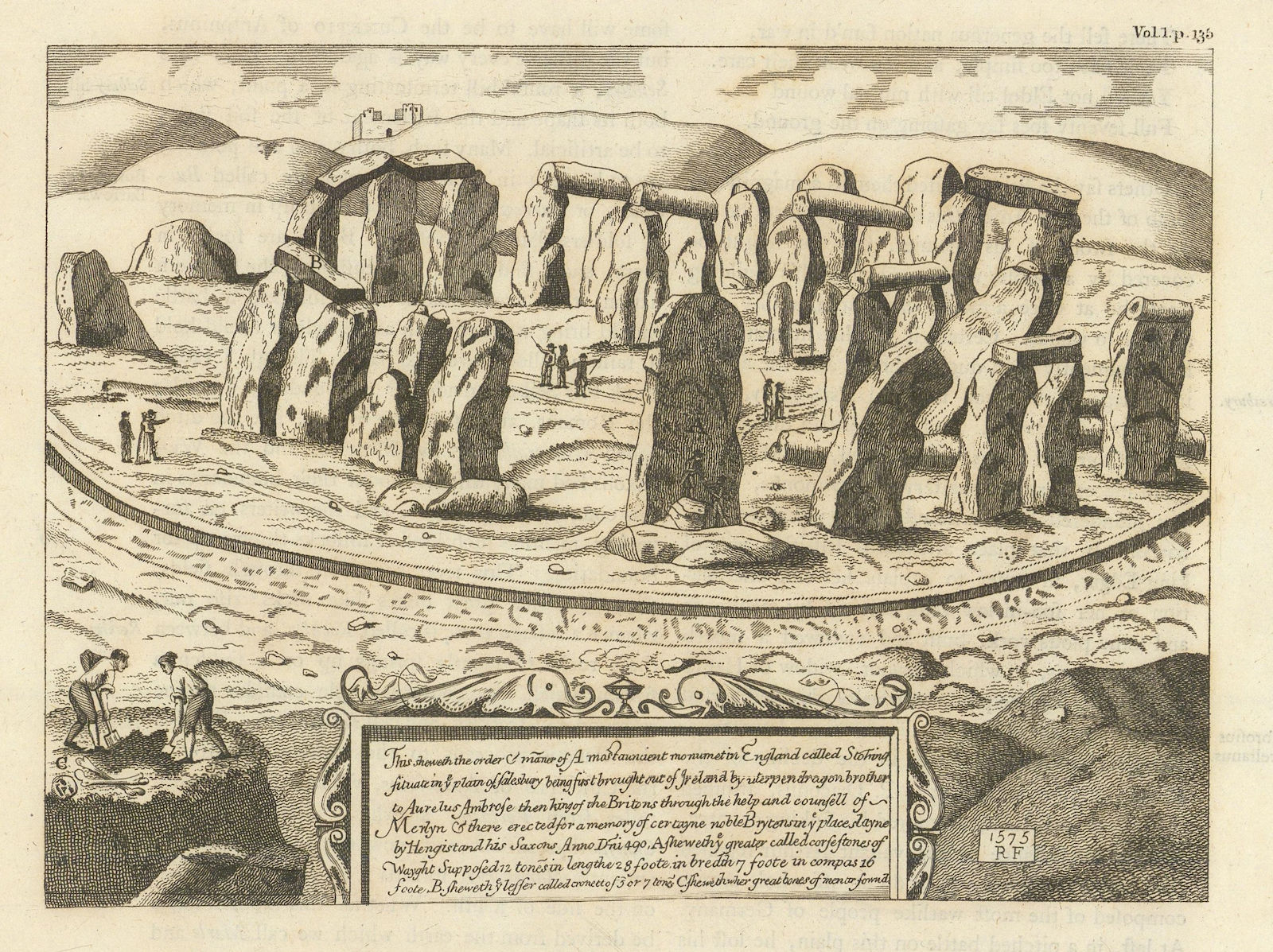 Associate Product Stonehenge. "This sheweth the order & manner of a most auncient monument" 1806