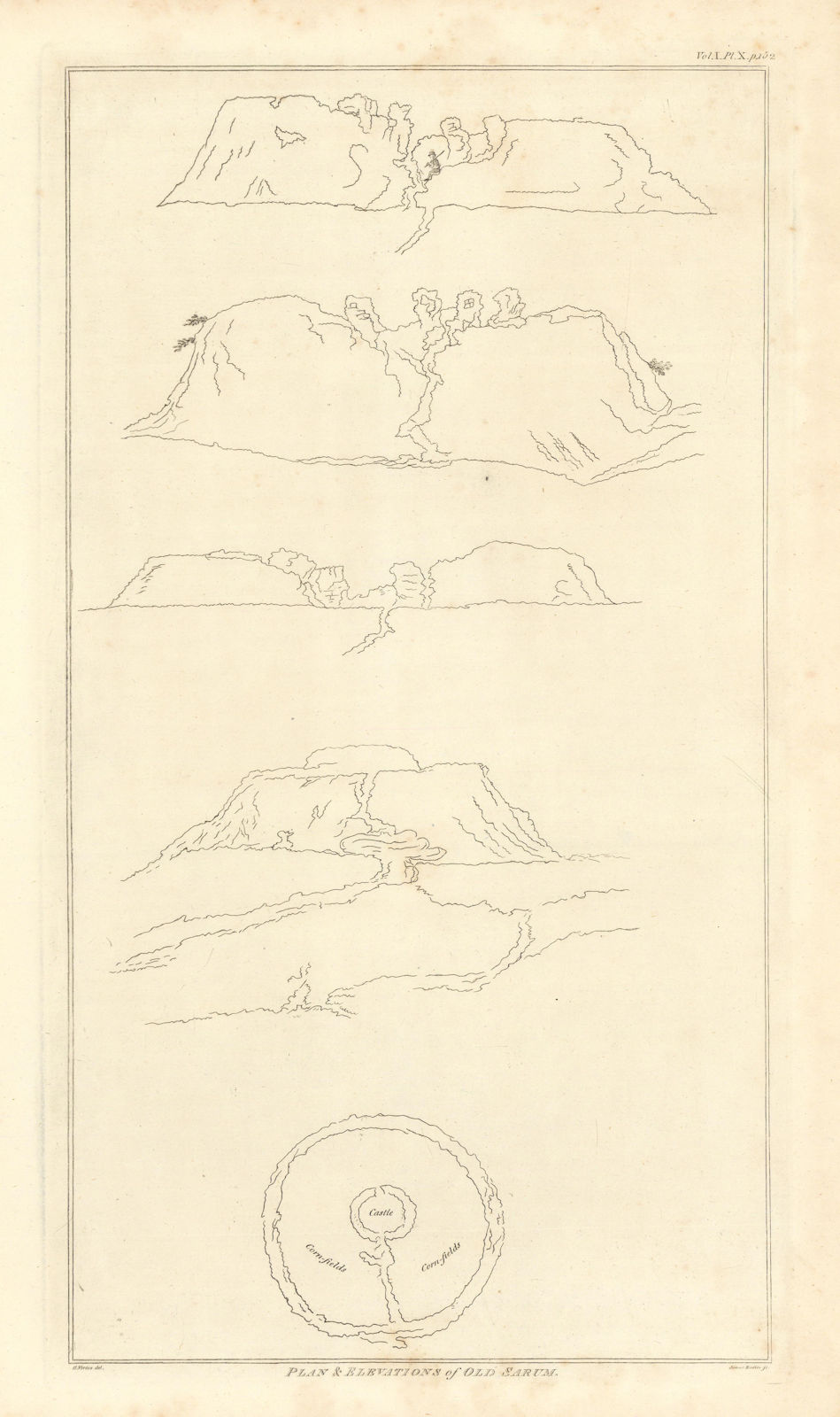 Plan & elevation of Old Sarum, Salisbury. BASIRE / VERTUE 1806 print