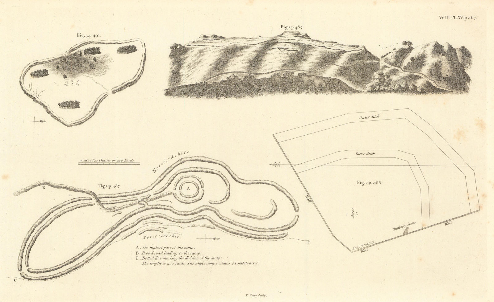 Associate Product "British Camp, Herefordshire Beacon". Iron Age Hill Fort. CARY 1806 old map