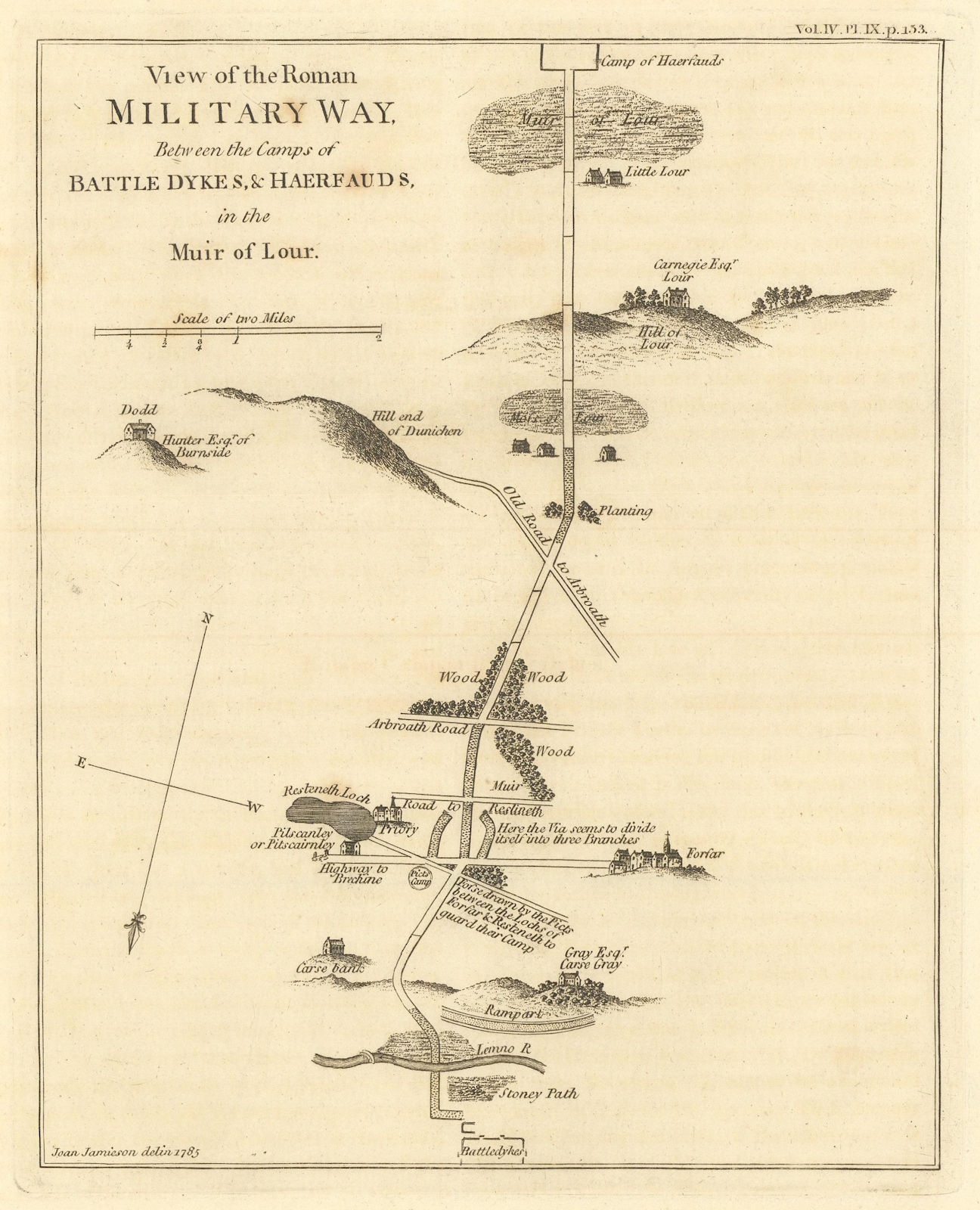 Roman road map Battledykes - Hallforest /  Muir of Lour. Forfar Scotland 1806