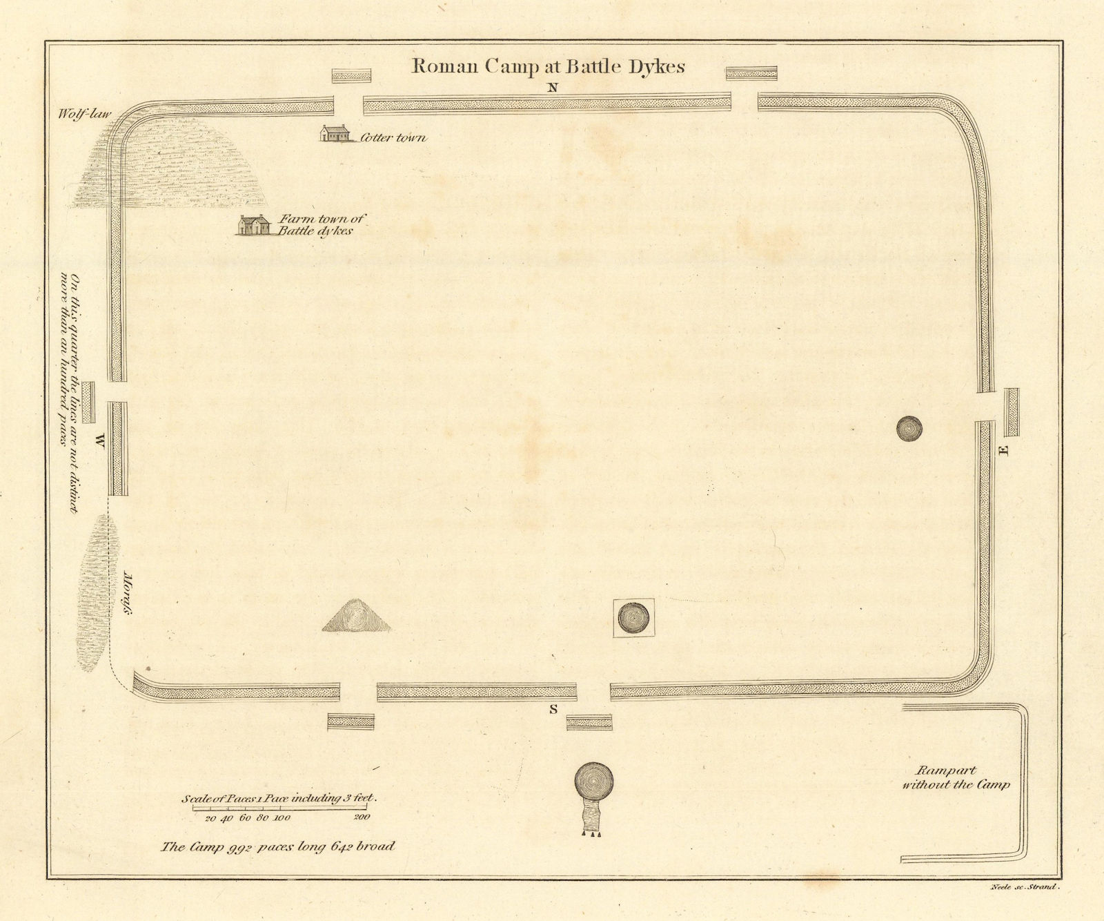 Associate Product "Roman Camp at Battle Dykes". Battledykes, Forfar, Scotland 1806 old map
