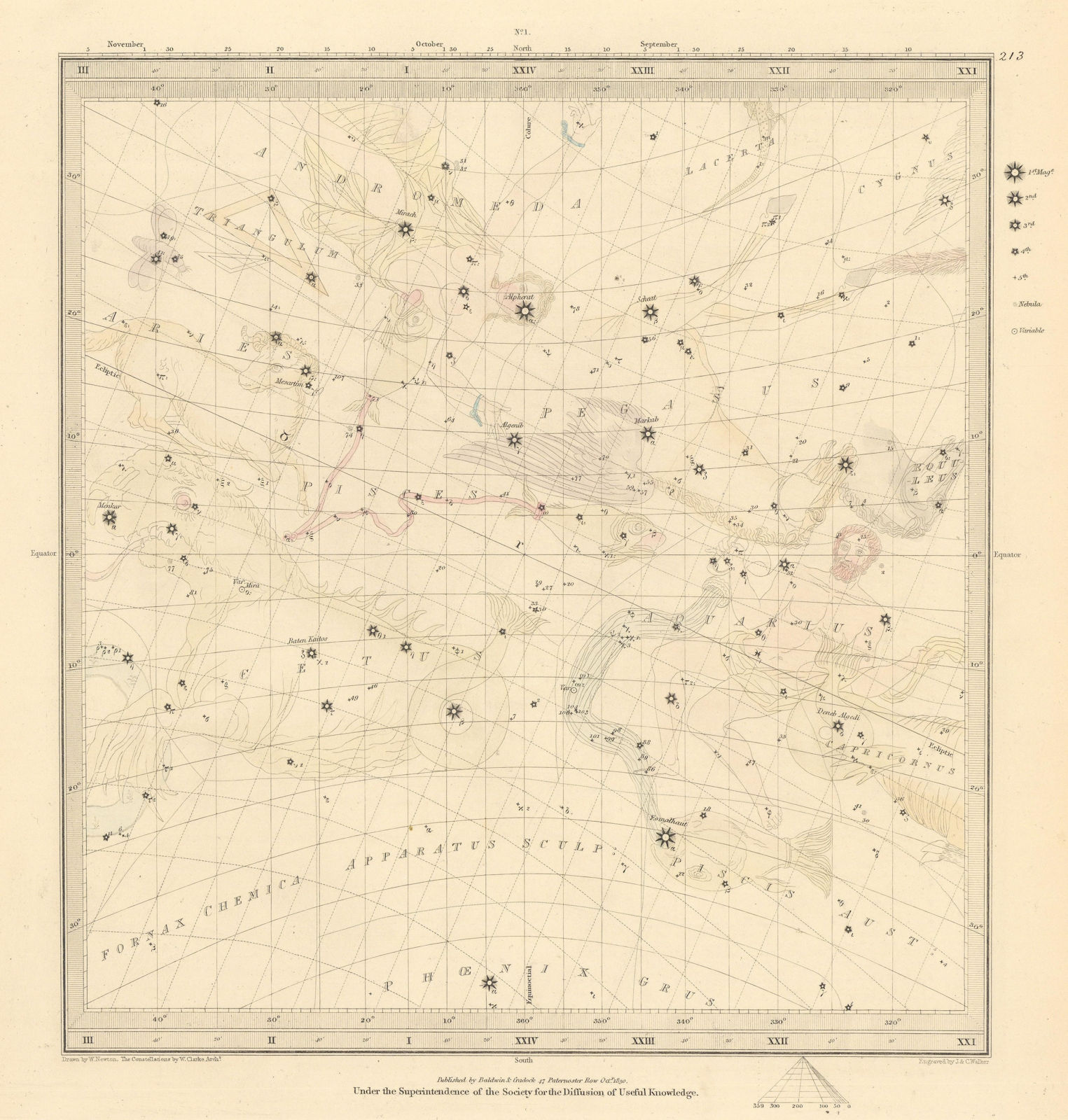 ASTRONOMY CELESTIAL Star map chart signs 1 Vernal Spring Equinox. SDUK 1847