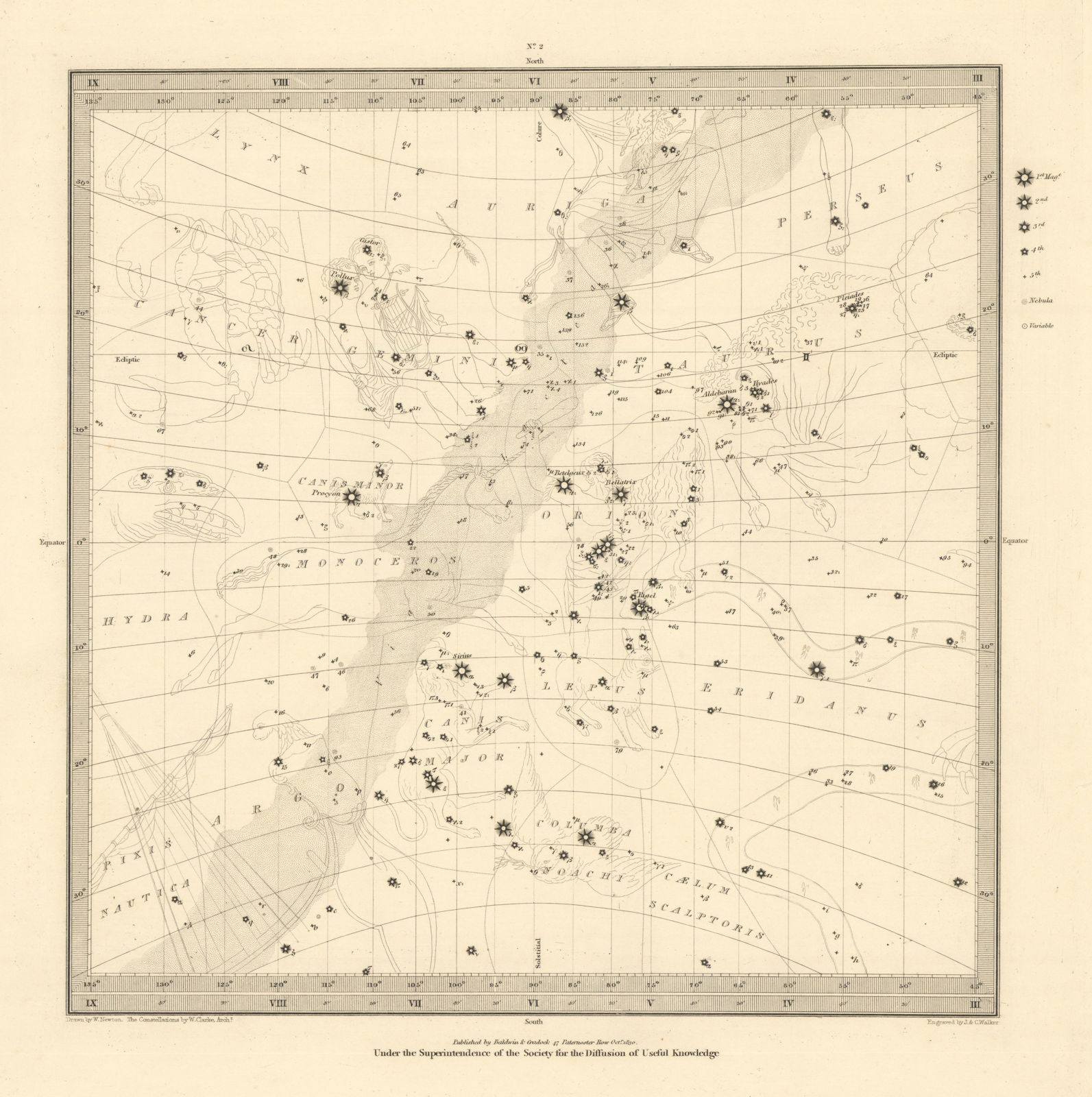 Associate Product ASTRONOMY CELESTIAL. Star map. Star chart, II. Summer Solstice. SDUK 1830
