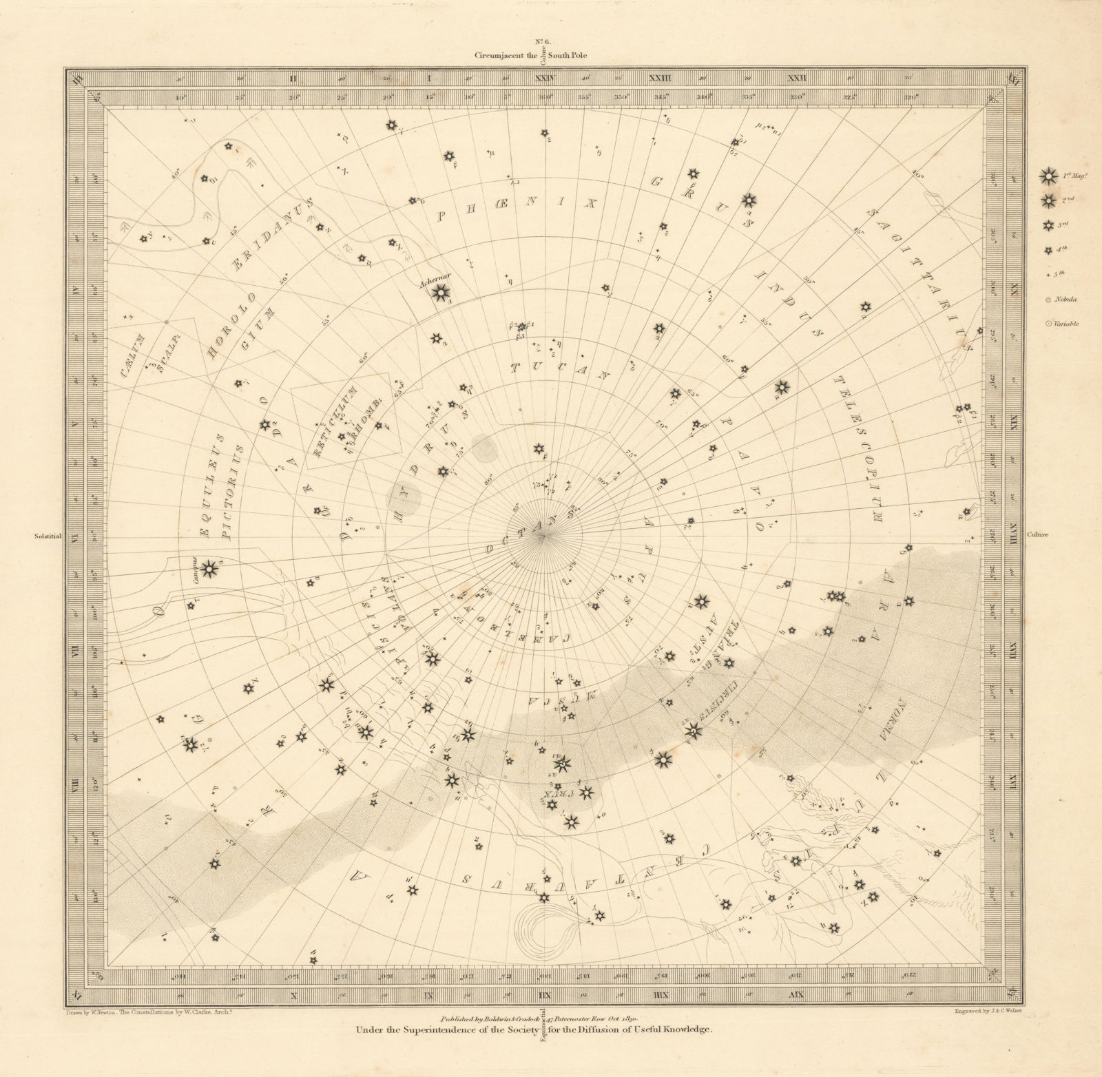 Associate Product ASTRONOMY CELESTIAL. Star map. Star chart, VI. South Pole. SDUK 1830 old