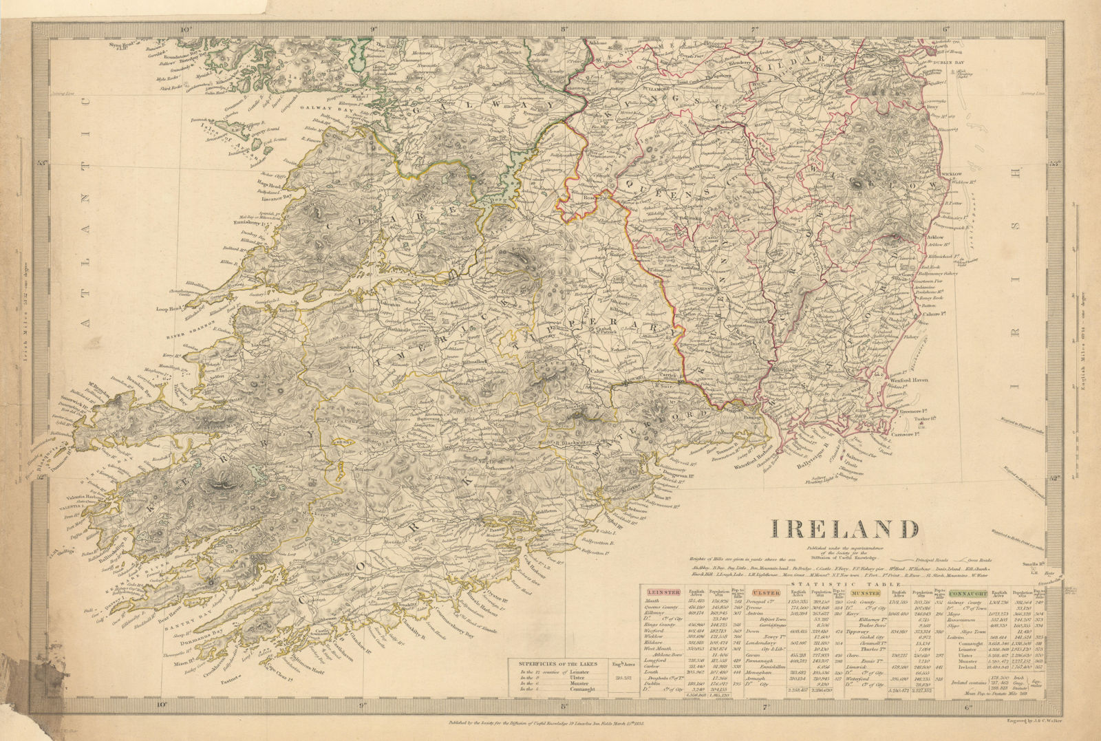 IRELAND.South Sheet. Population by counties & towns. Churches. SDUK 1844 map