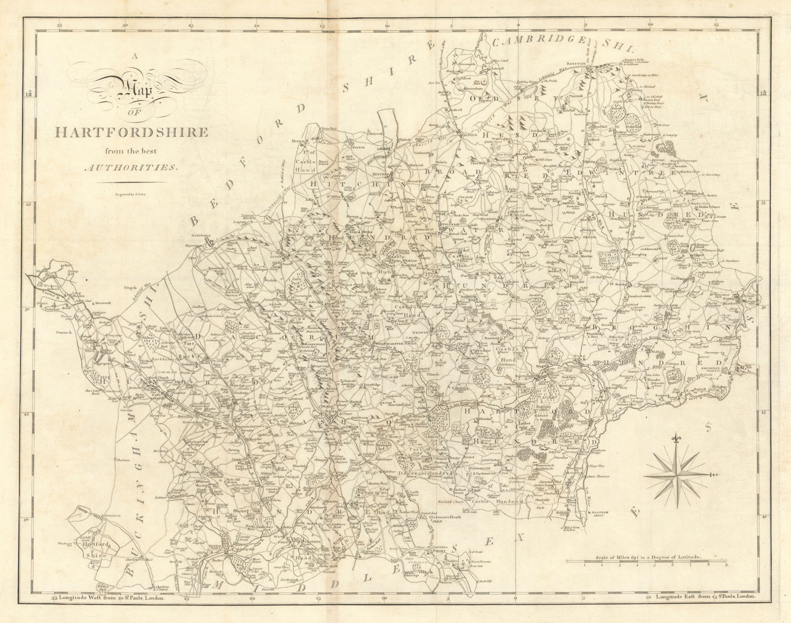 Associate Product "Hartfordshire from the best authorities". Hertfordshire county map. CARY 1789