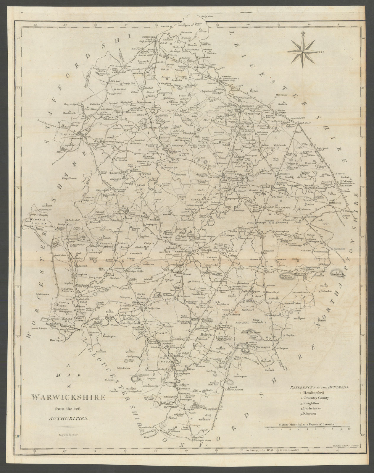 Associate Product "A map of Warwickshire from the best authorities". County map. CARY 1789