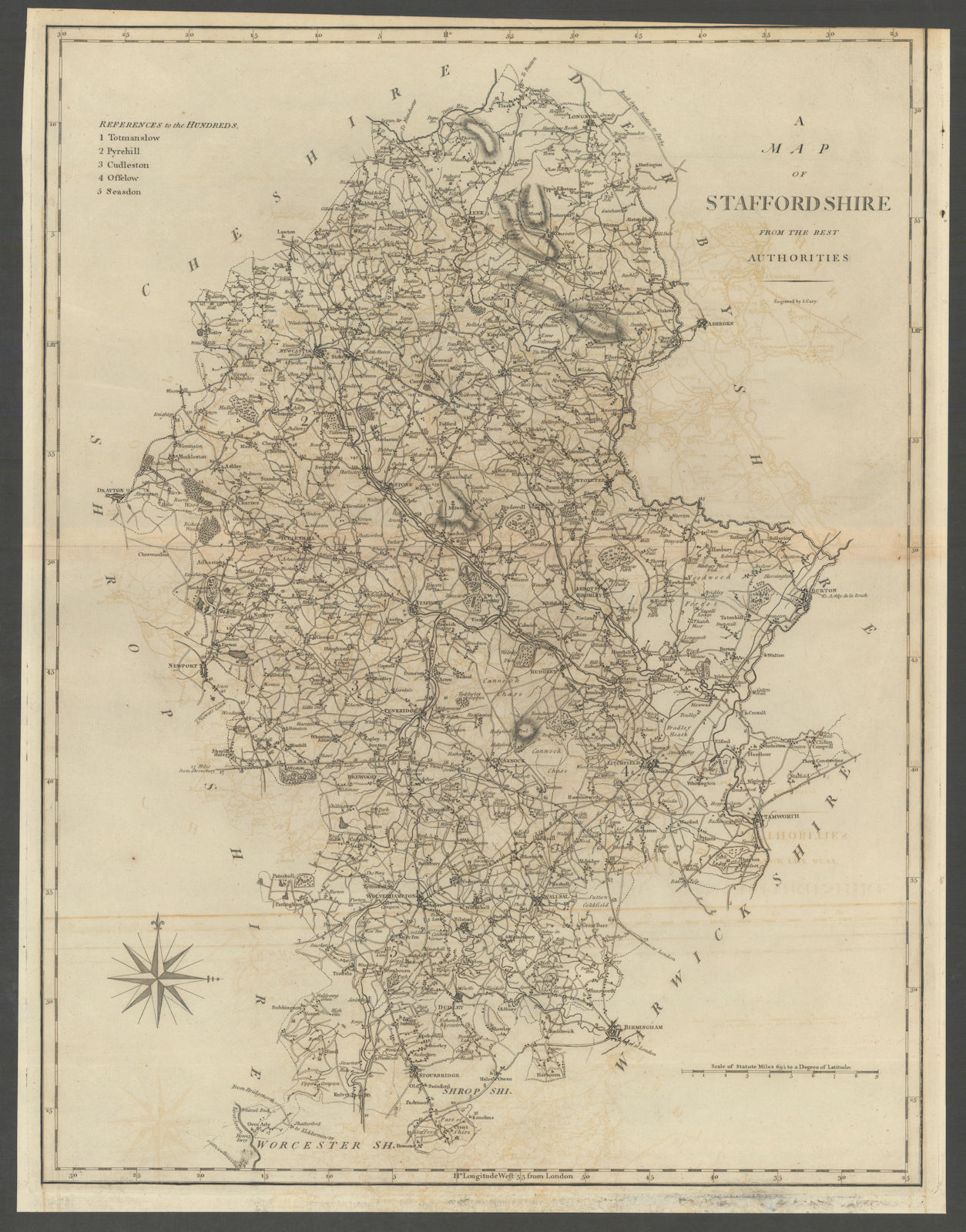 "A map of Staffordshire from the best authorities". County map. CARY 1789