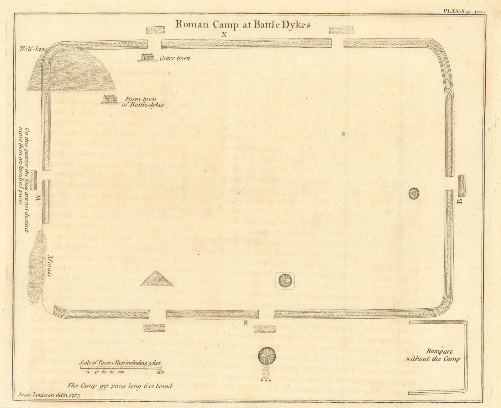 "Roman Camp at Battle Dykes". Battledykes, Forfar, Scotland 1789 old map