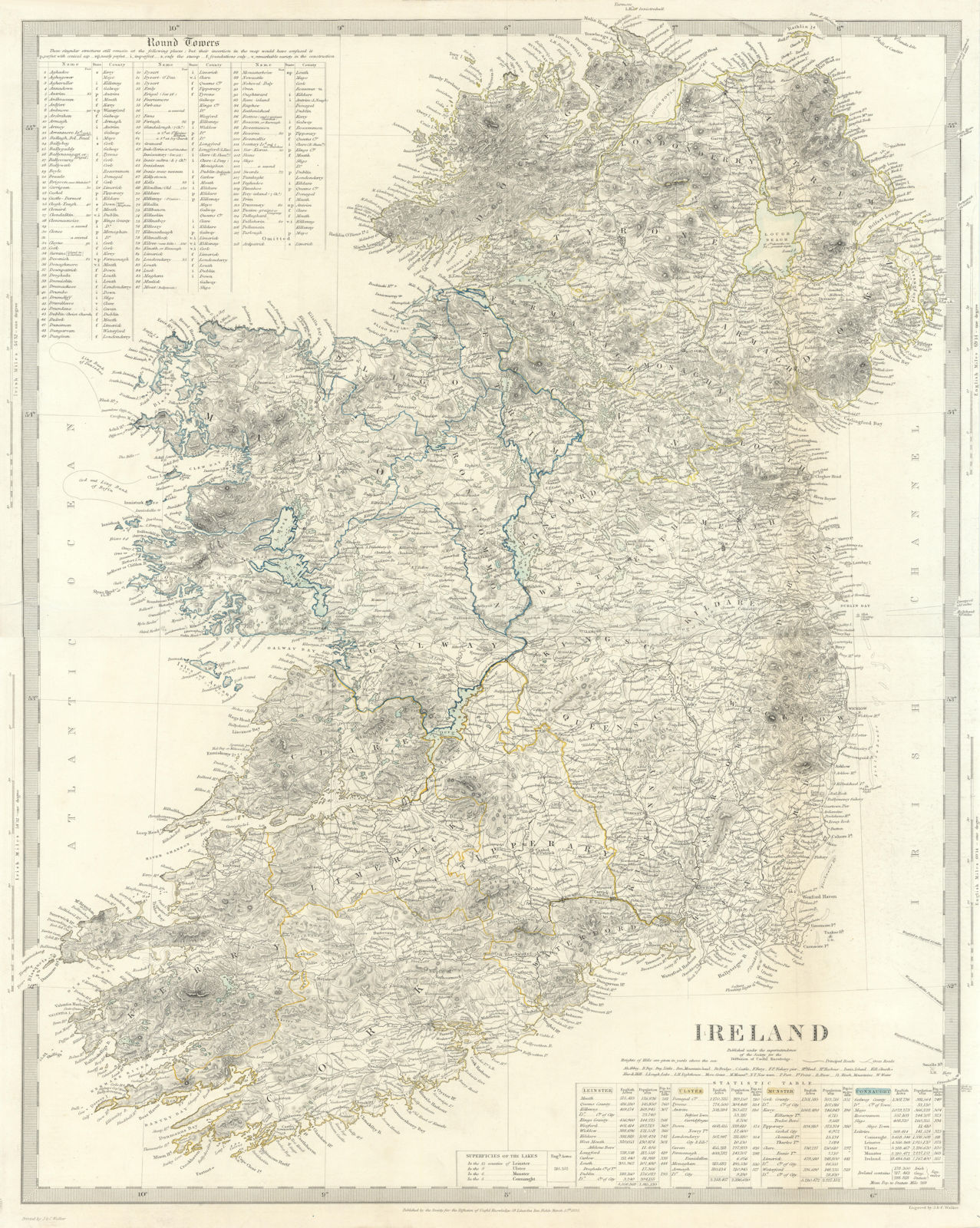 IRELAND on 2 sheets conjoined 62x50 cm. Round towers Cloigthithe. SDUK 1844 map