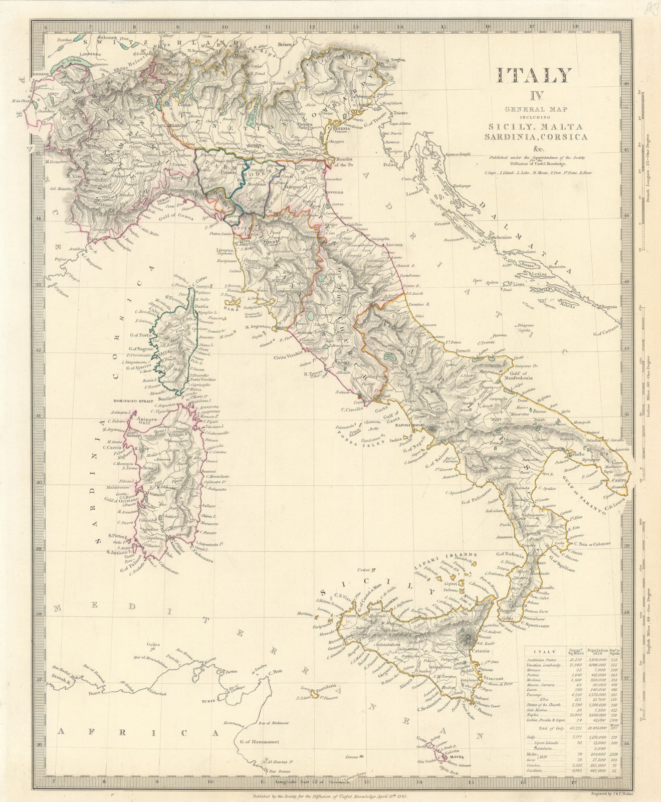 Associate Product ITALY. General Map. Sicily Malta Sardinia Corsica. Population table. SDUK 1844
