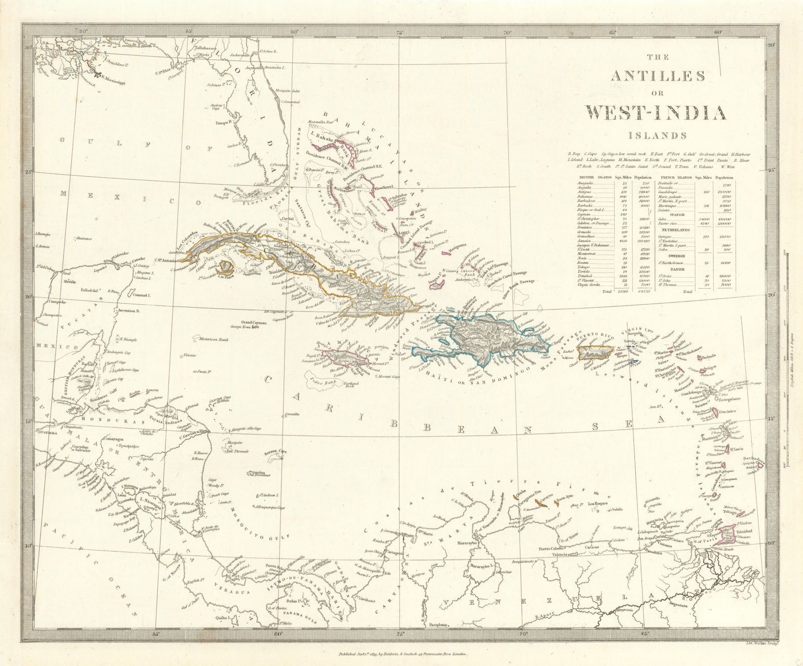 WEST INDIES. Antilles Caribbean Cuba Puerto Rico Jamaica Bahamas.SDUK 1844 map