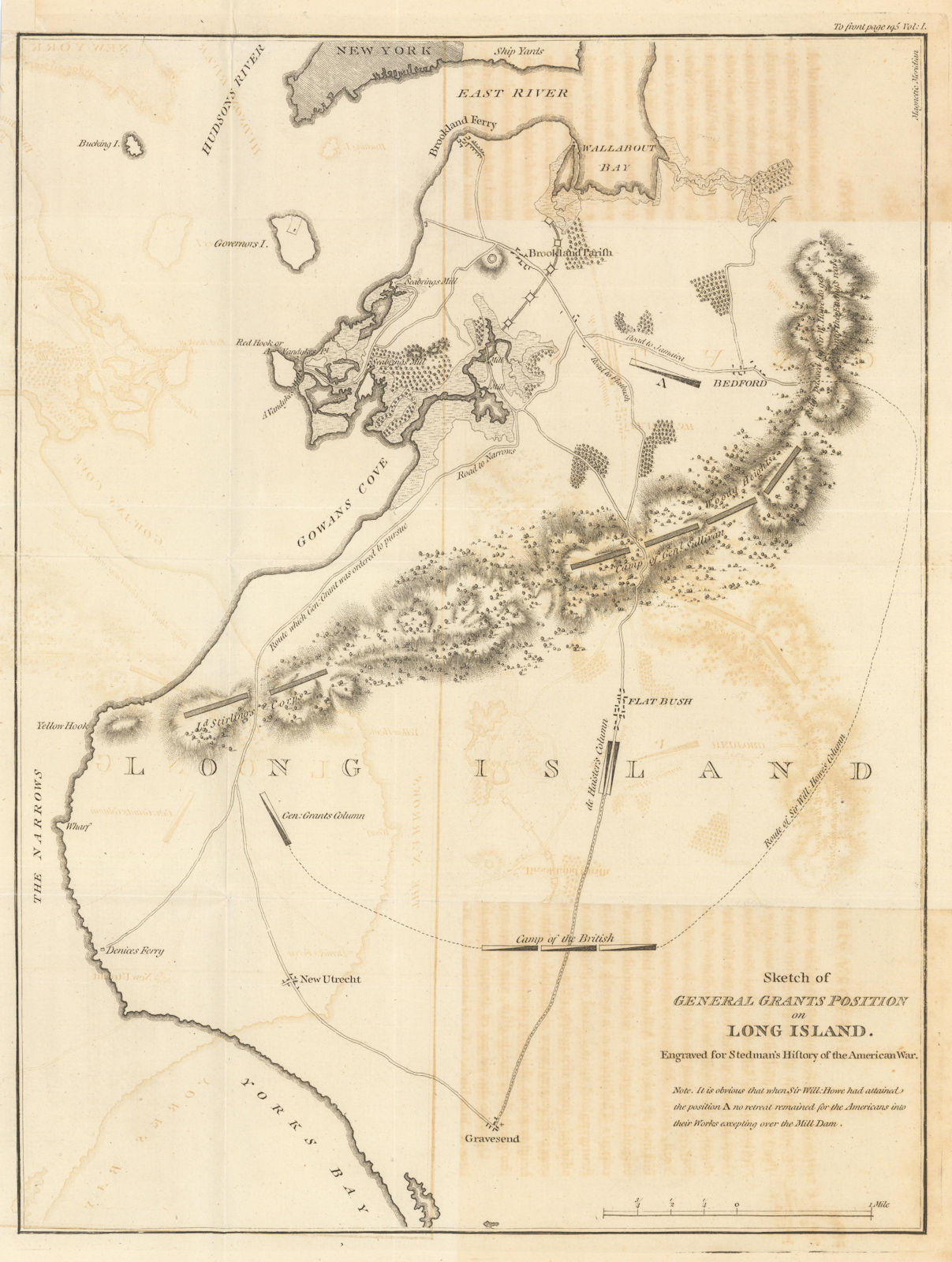 Associate Product Sketch of General Grant's position on Long Island, 1776. STEDMAN 1794 old map