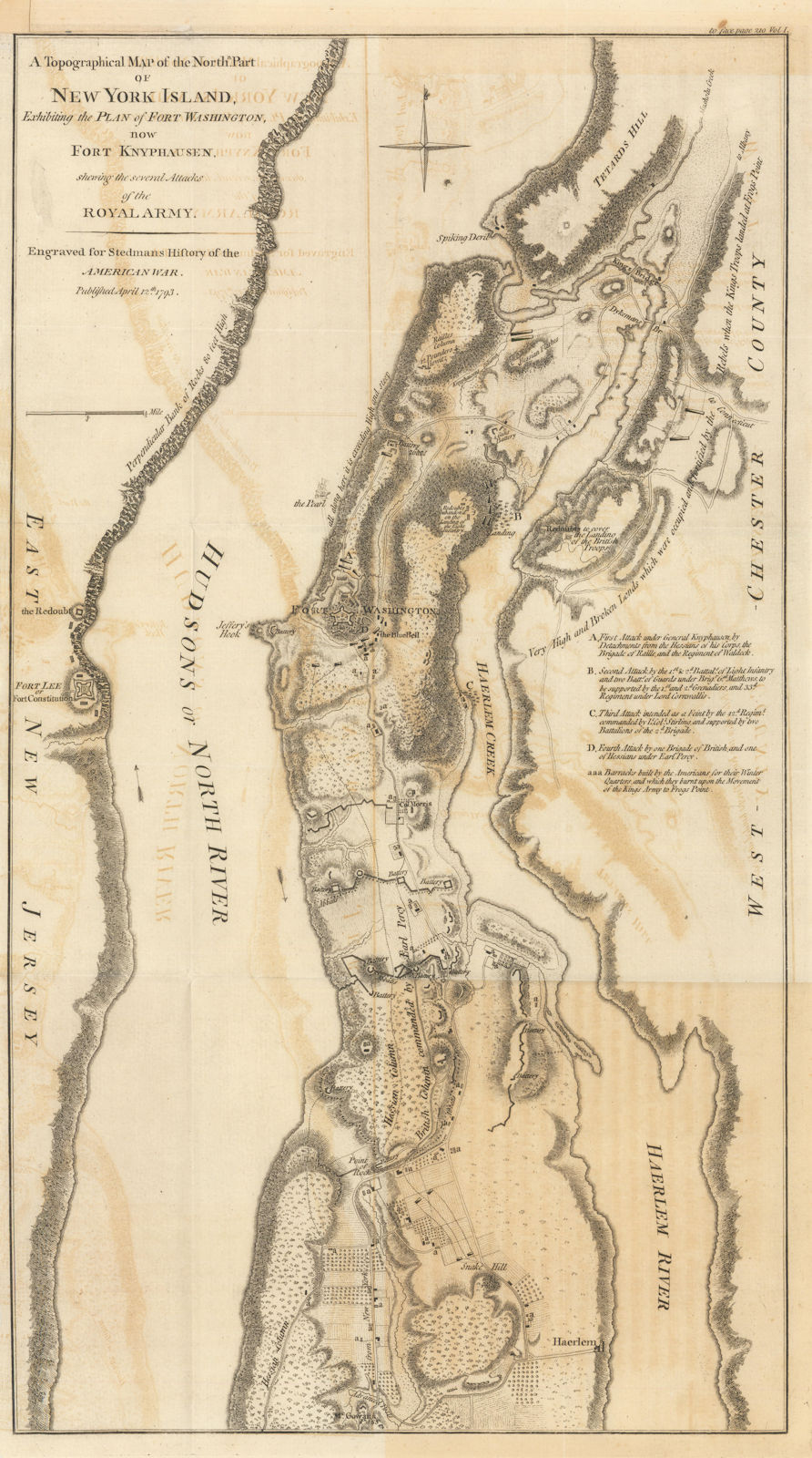 Associate Product A Topographical Map of the northn. part of New York Island… FADEN/STEDMAN 1794