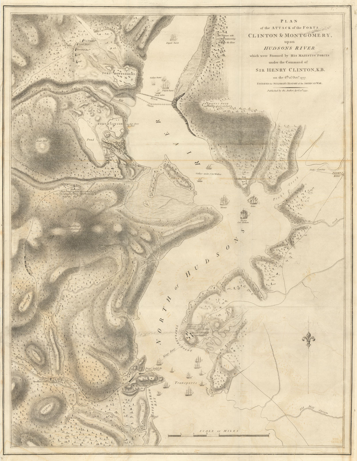 Associate Product Plan of the Attack of the Forts Clinton & Montgomery… FADEN/STEDMAN 1794 map
