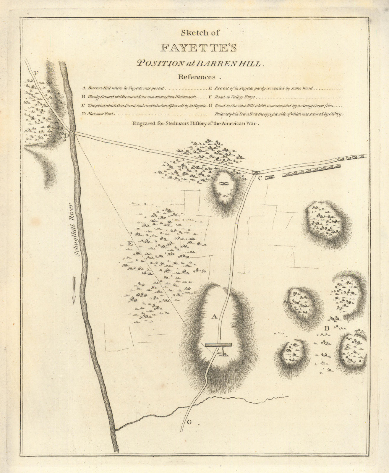 Sketch of Fayette's Position at Barren Hill, 1778, by Charles Stedman 1794 map
