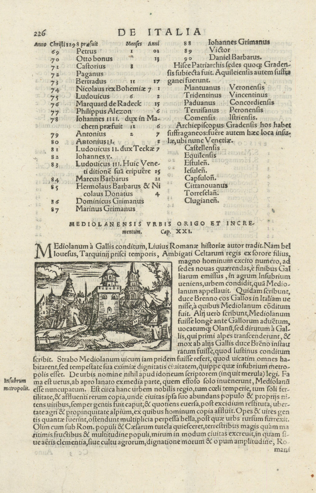 Mediolanesis urbis origo et incrementum. Small view of Milan. MÜNSTER 1572