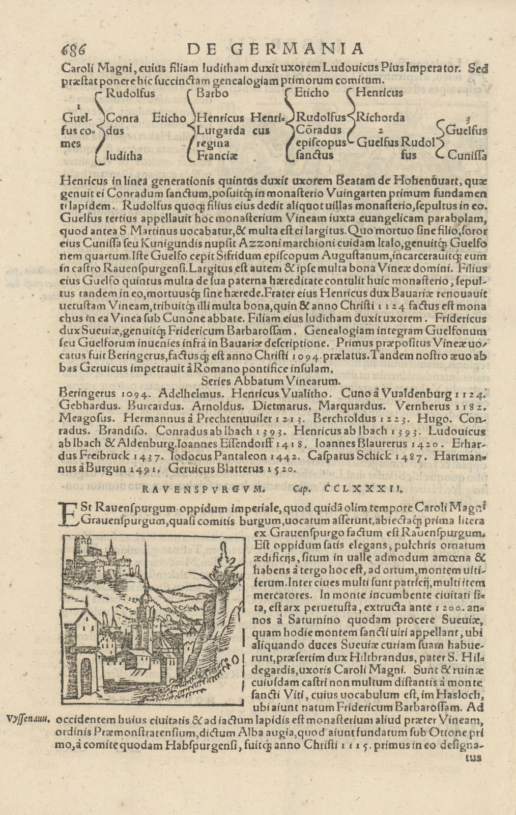 Associate Product Ravenspurgum. Small view of Ravensburg, Baden-Württemberg. MÜNSTER 1572 print