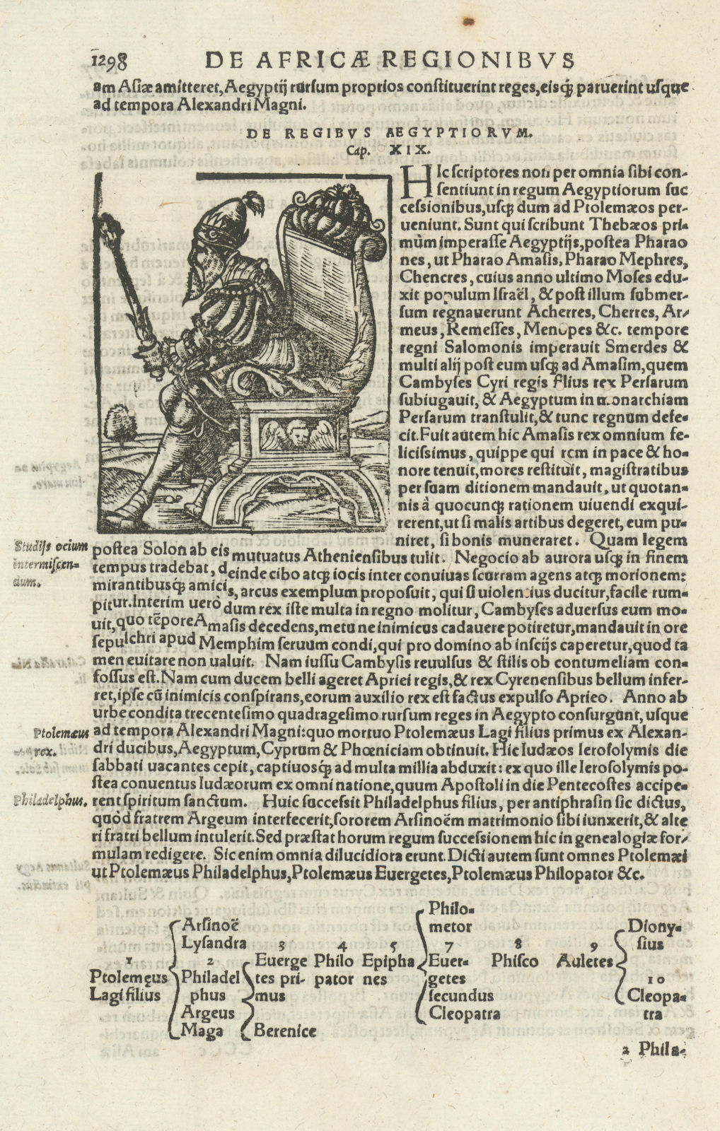 Associate Product De regibus Aaegyptiorum. The Egyptian Pharoahs. SEBASTIAN MÜNSTER 1572 print