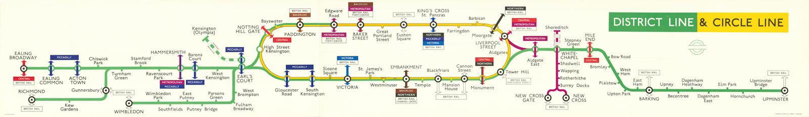 District Line & Circle Line carriage diagram 877/2404M/3000 185x26cm 1977 map