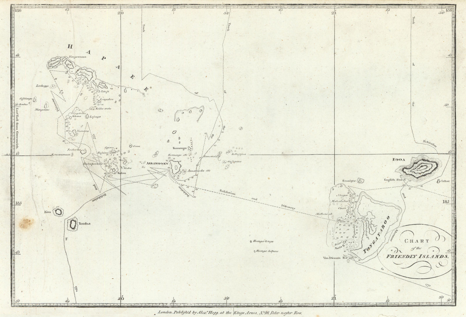 Associate Product Chart of the Friendly Islands. Cook's discovery of Tonga. HOGG 1784 old map