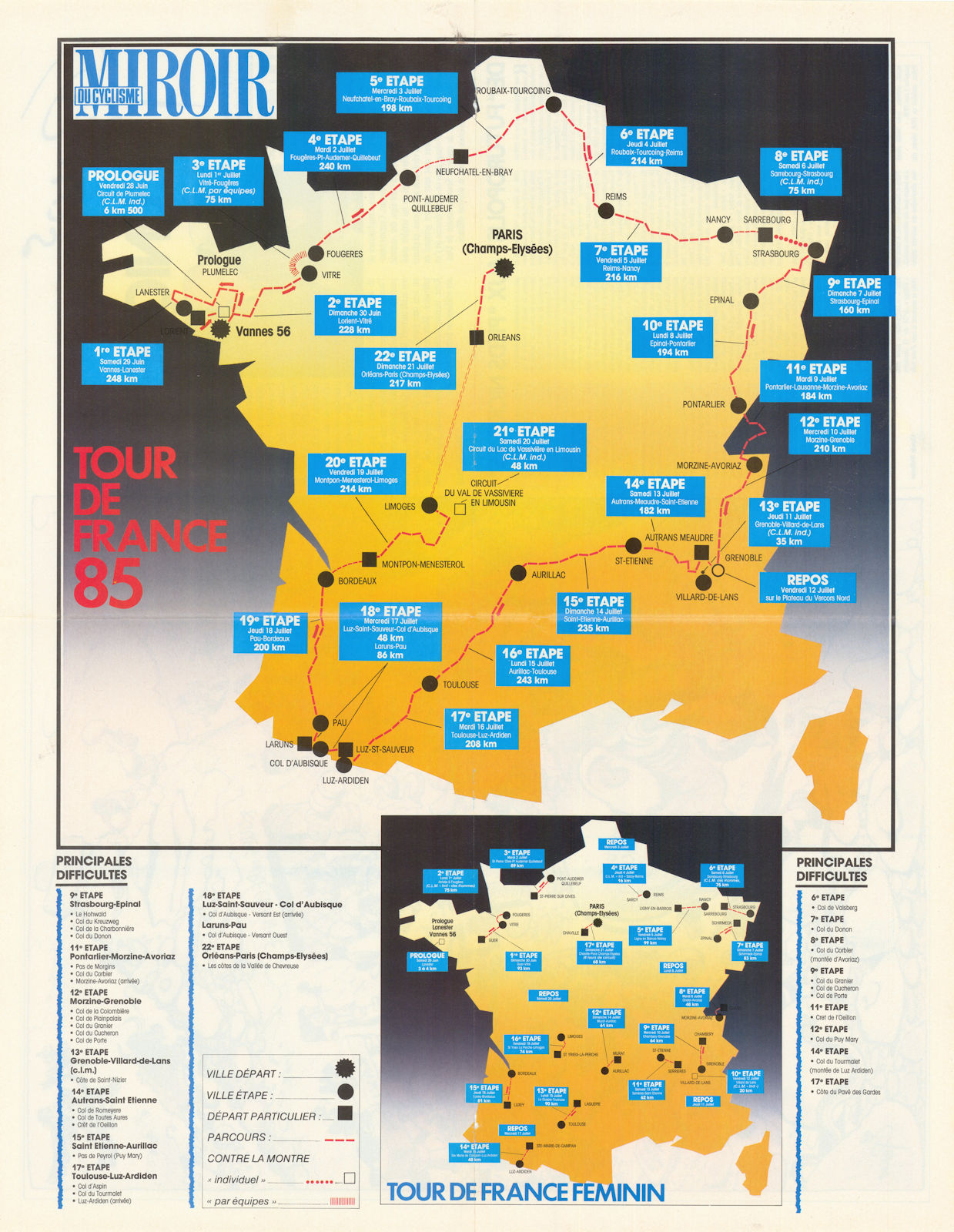 Tour de France - Miroir du Cyclisme. Cycling route poster map 58x45cm 1985