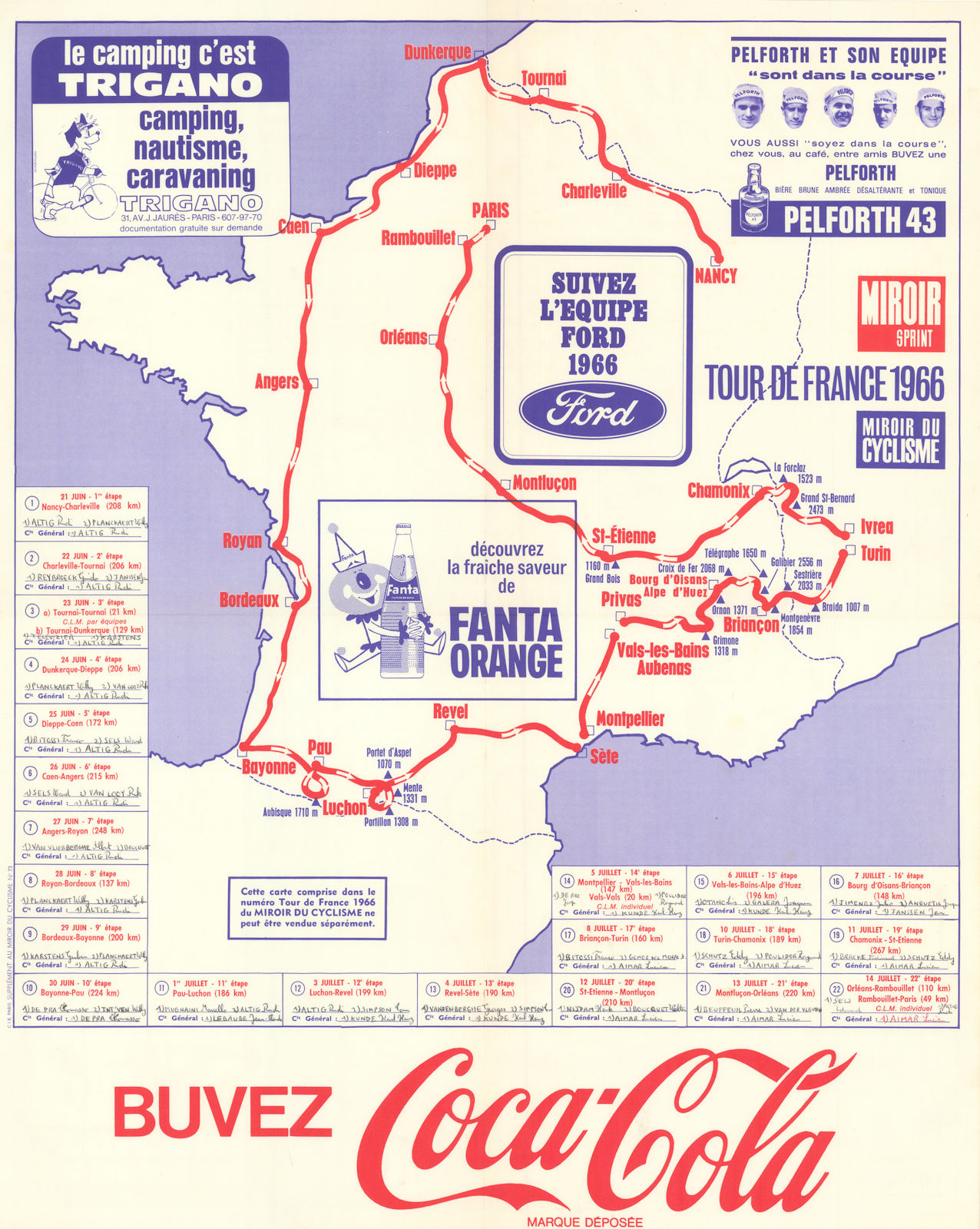 Tour de France - Miroir du Cyclisme. Cycling route poster map 61 x 49 cm 1966