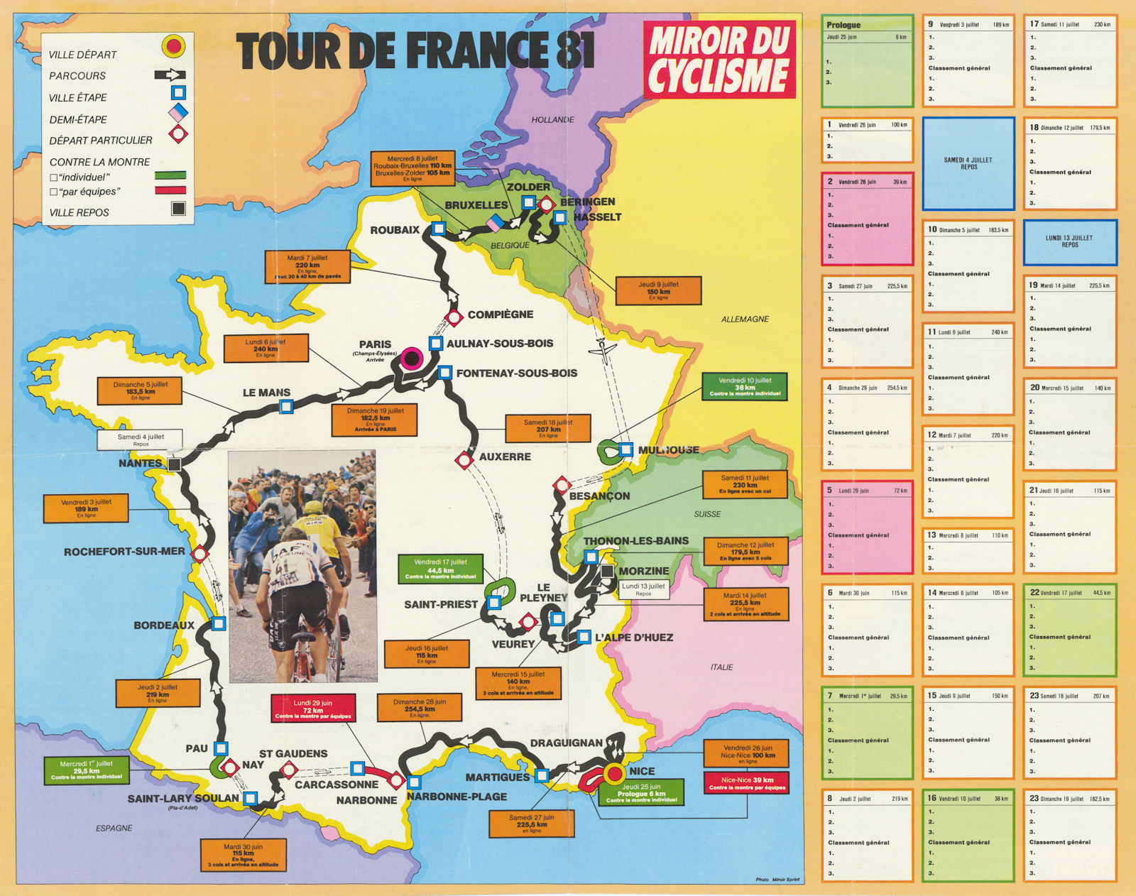 Tour de France - Miroir du Cyclisme. Cycling route poster map 57x45cm 1981