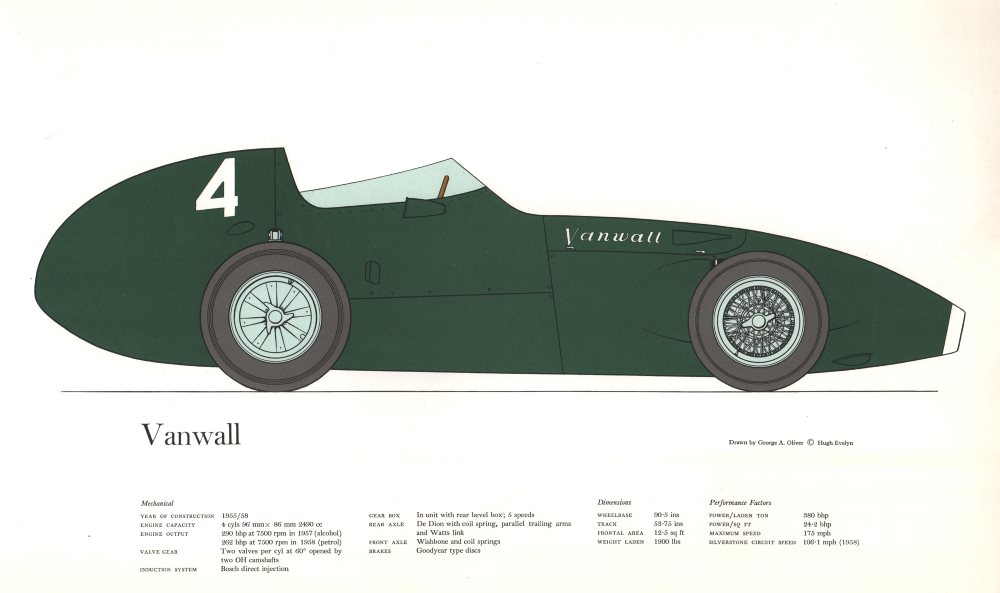 Vanwall - vintage historic racing car print by George A. Oliver 1963 old
