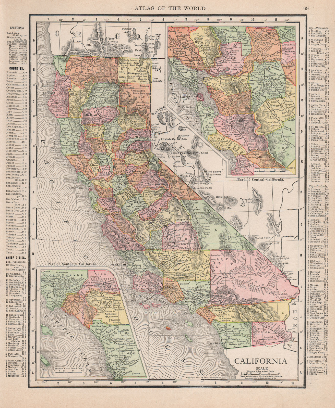 California state map. Southern CA & Bay Area insets. RAND MCNALLY 1912 old