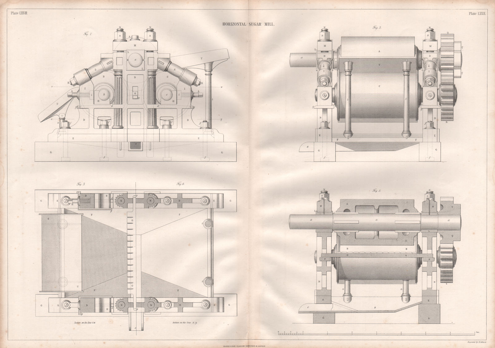 Associate Product VICTORIAN ENGINEERING DRAWING. Horizontal sugar mill (1) 1847 old print