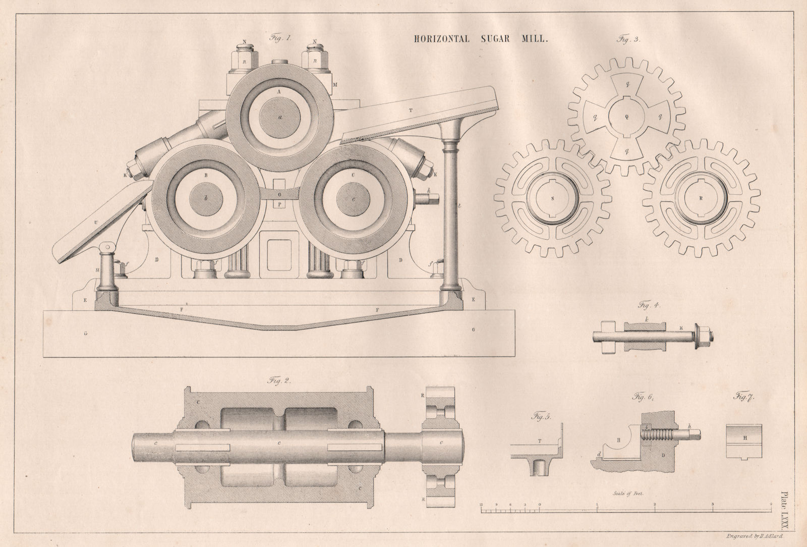 VICTORIAN ENGINEERING DRAWING. Horizontal sugar mill (2) 1847 old print