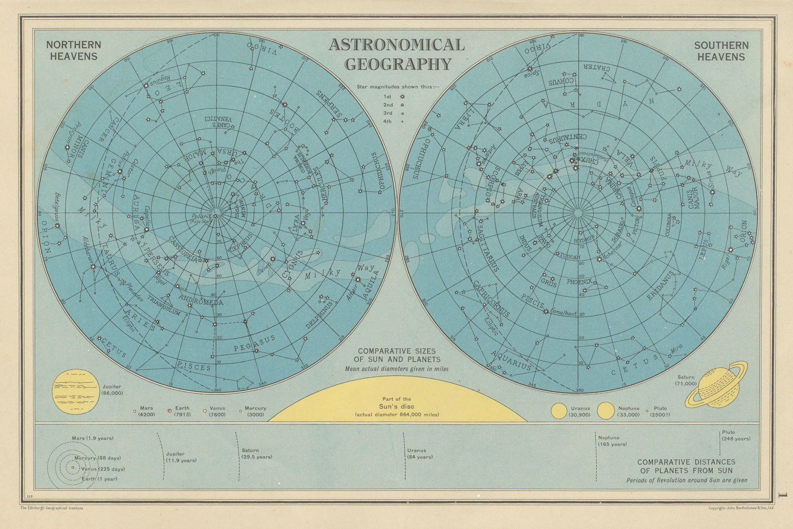 ASTRONOMY. Northern & Southern Heavens. Planet sizes. BARTHOLOMEW 1947 old map