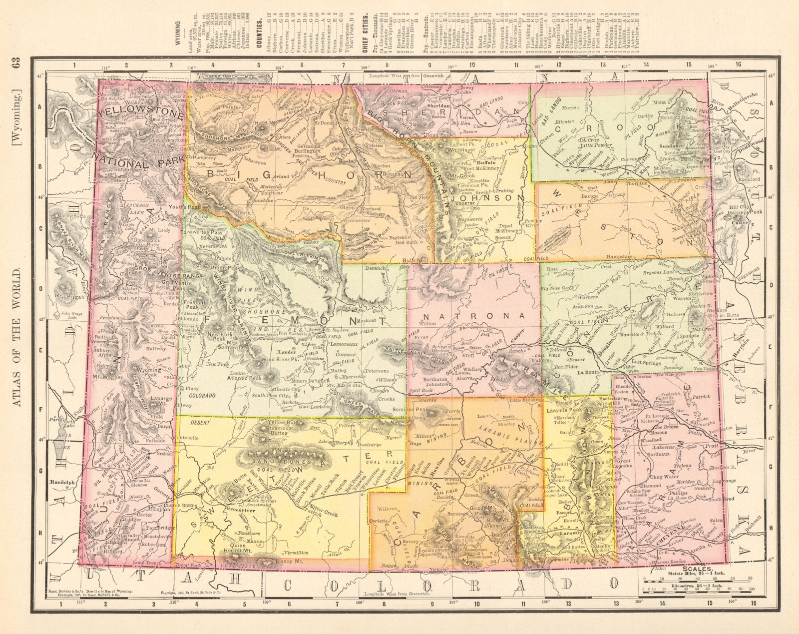 Associate Product Wyoming state map showing counties. Yellowstone. RAND MCNALLY 1906 old
