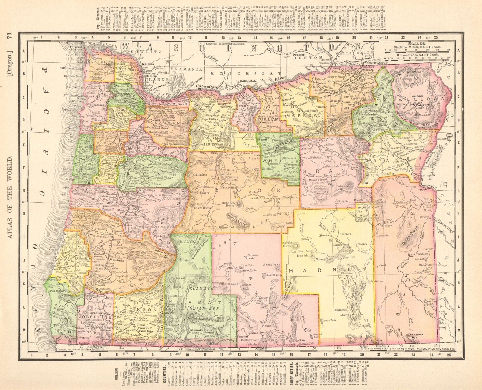 Oregon state map showing counties. RAND MCNALLY 1906 old antique chart