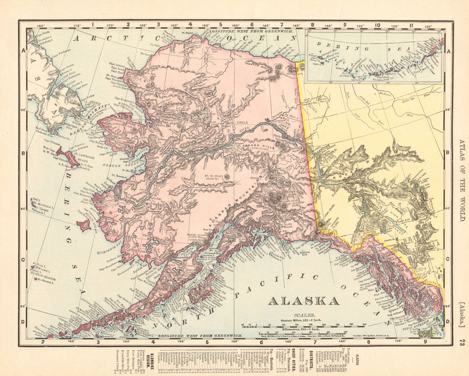 Alaska state map showing boroughs. Pre-Anchorage. RAND MCNALLY 1906 old