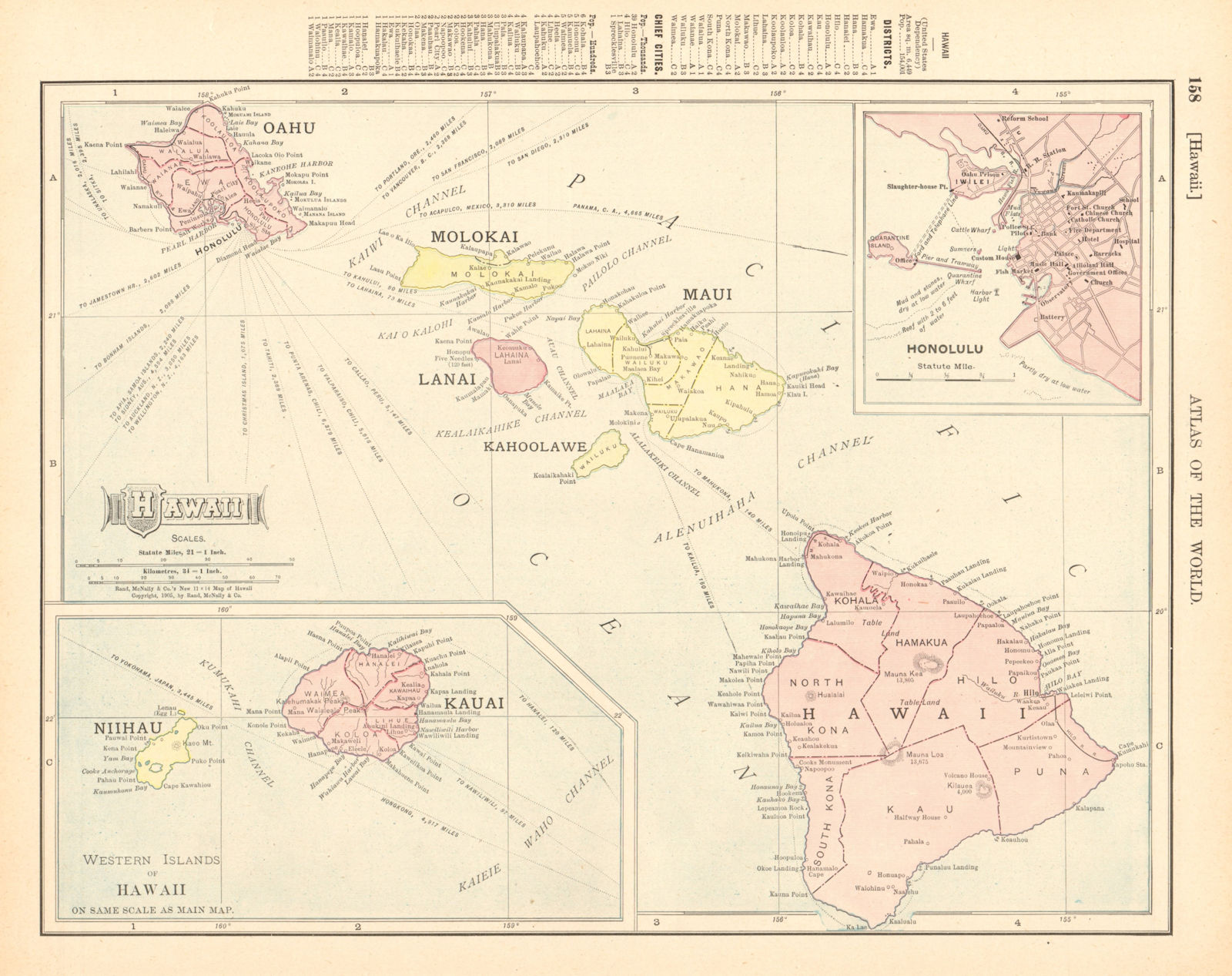 HAWAIIAN ISLANDS. Oahu Lanai Niihau Kauai Maui. Honolulu. RAND MCNALLY 1906 map