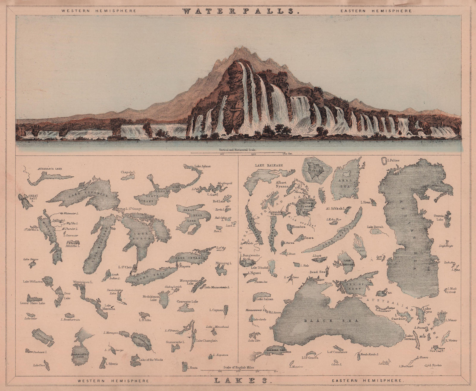 World's highest waterfalls & biggest lakes. HUGHES 1876 old antique map chart