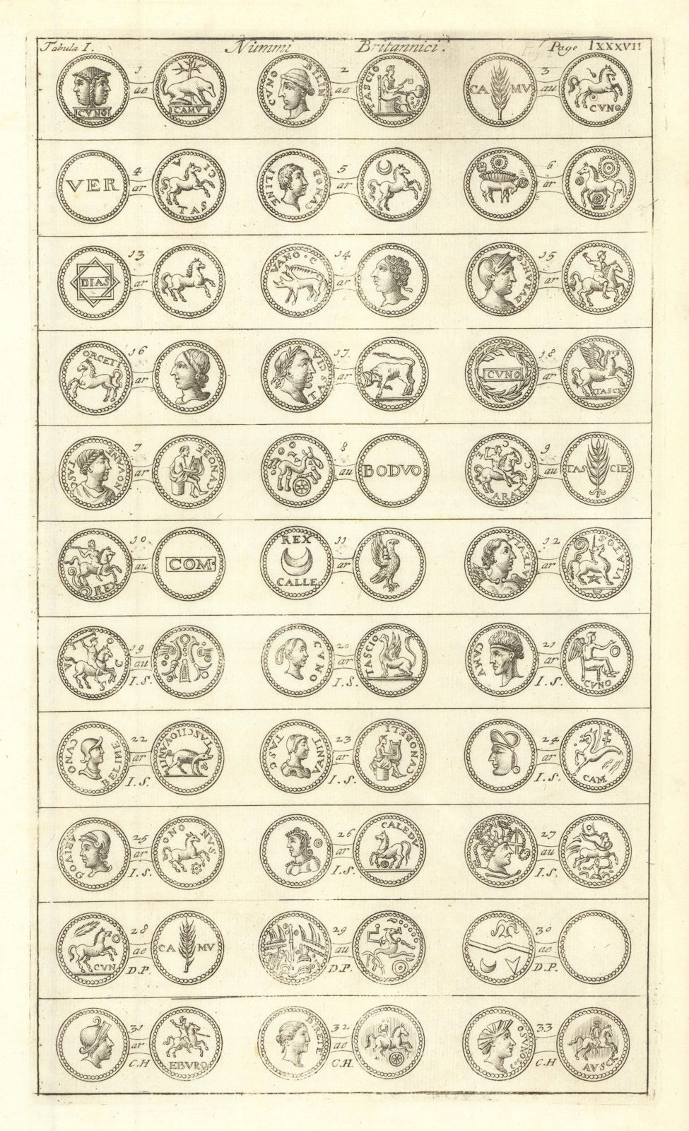 British Coins. 'NUMMI BRITANNICI' (I)  from Camden's Britannia 1695 old print
