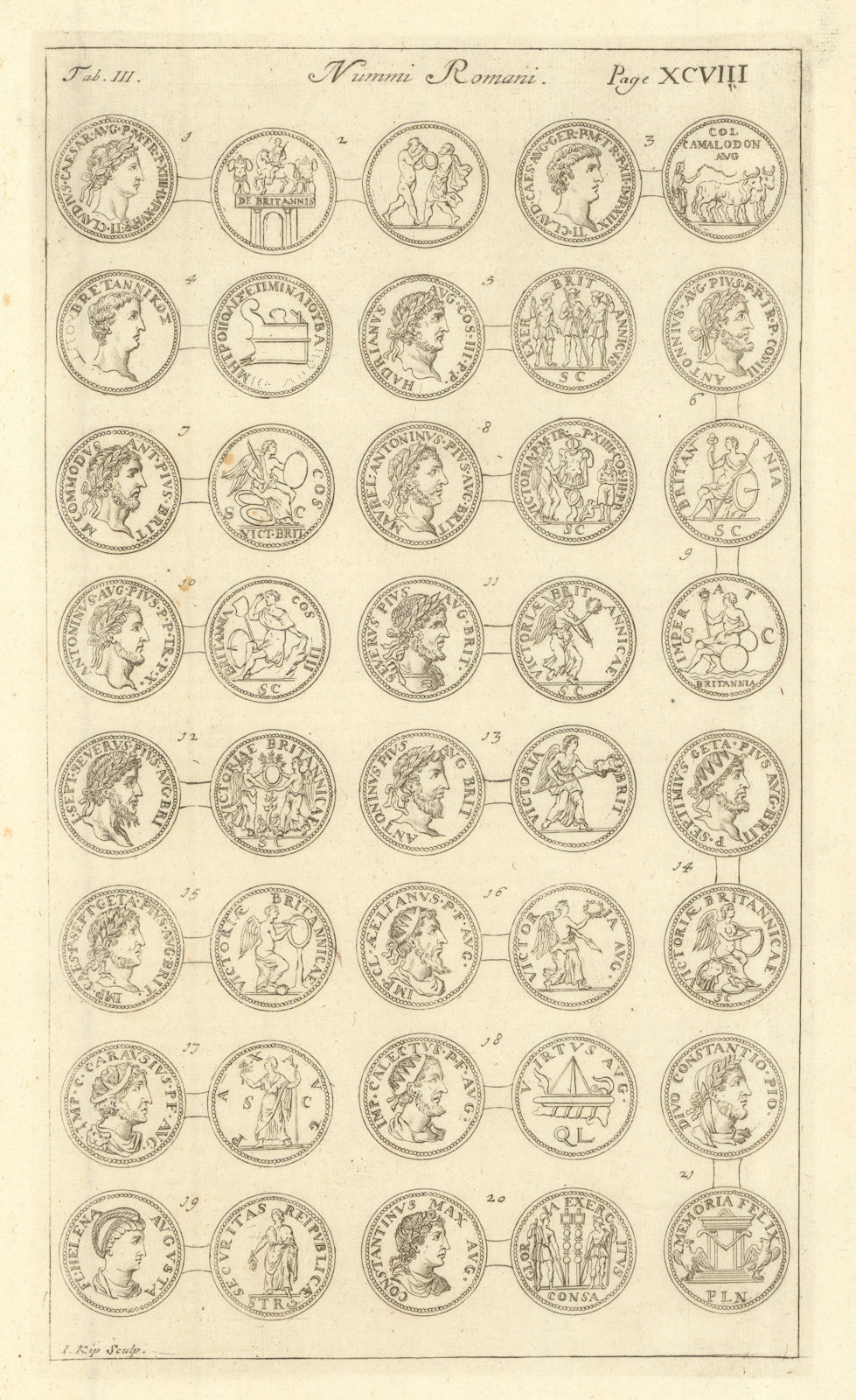 Roman British Coins. 'NUMMI ROMANI' (I)  from Camden's Britannia 1695 print