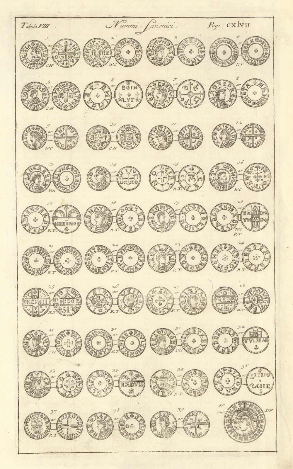 Saxon British Coins. 'NUMMI SAXONICI' (IV)  from Camden's Britannia 1695 print