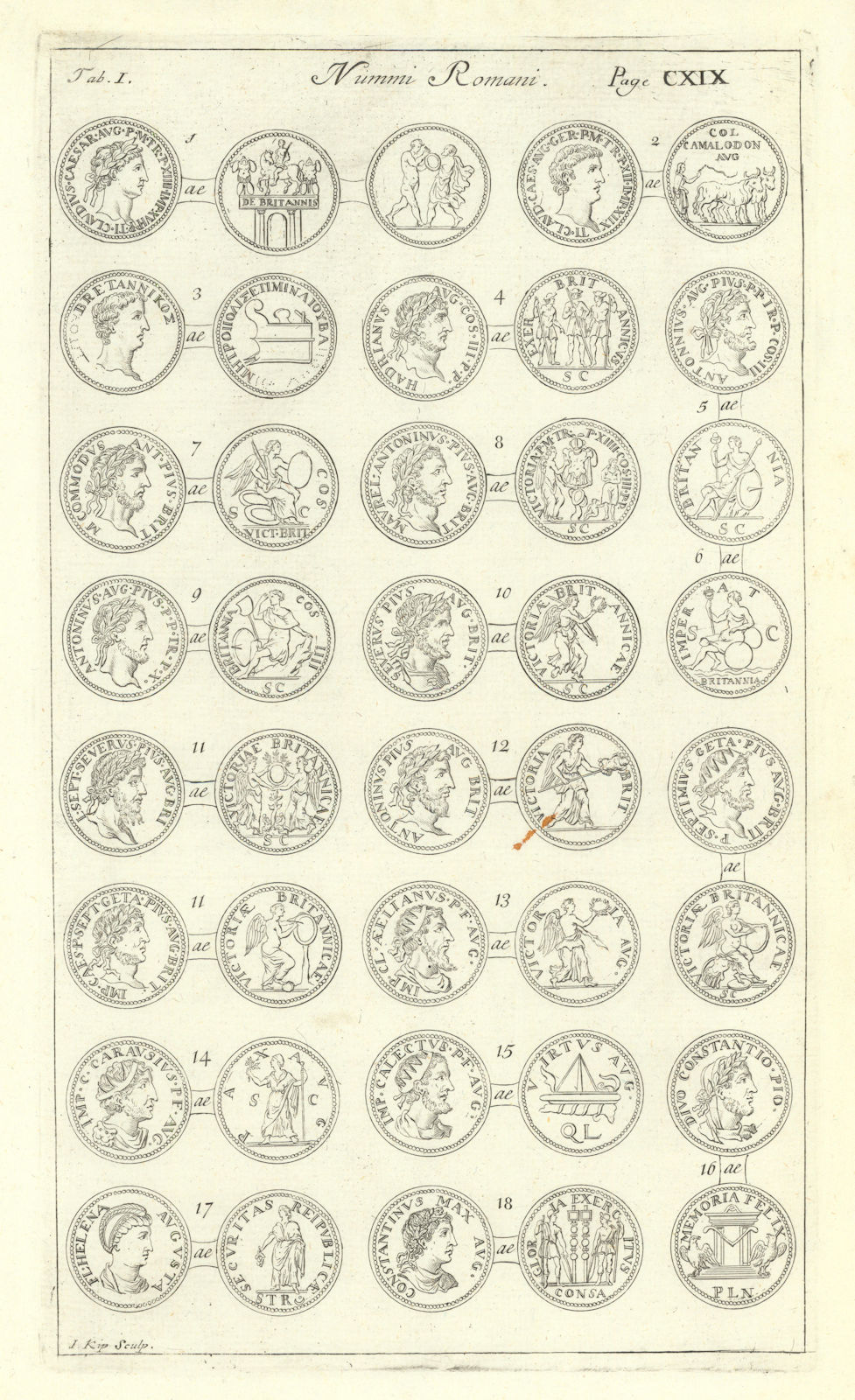 Roman British Coins. 'NUMMI ROMANI' (I)  from Camden's Britannia 1722 print