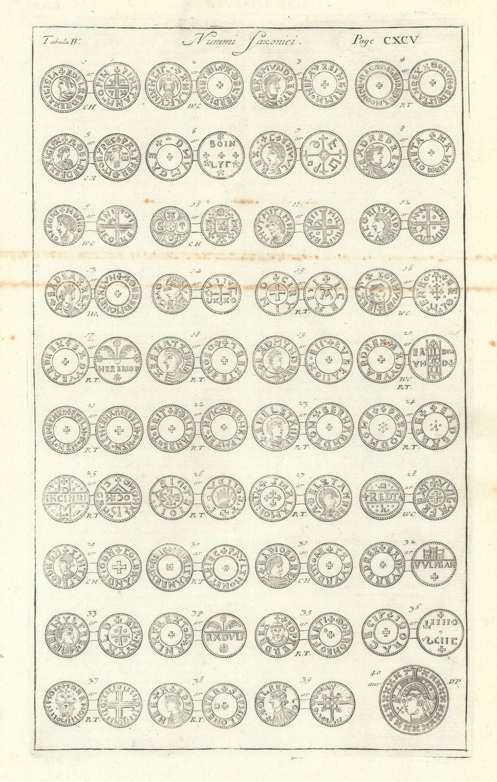 Associate Product Saxon British Coins. 'NUMMI SAXONICI' (IV)  from Camden's Britannia 1722 print