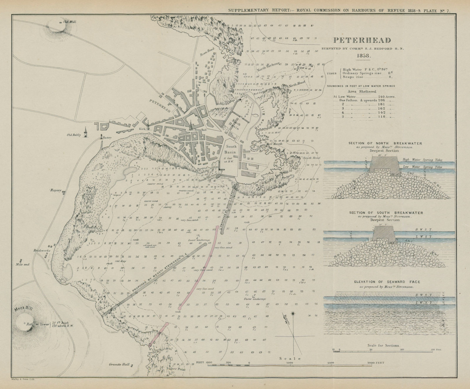 Peterhead surveyed by E J Bedford. Proposed breakwaters. Scotland 1859 old map