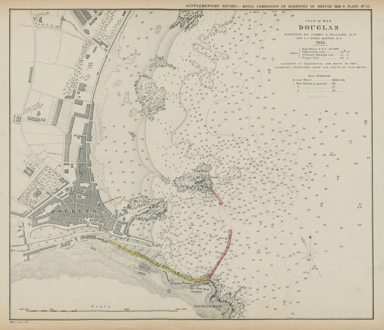 Douglas Bay. Williams & Evans survey. Proposed breakwater. Isle of Man 1859 map