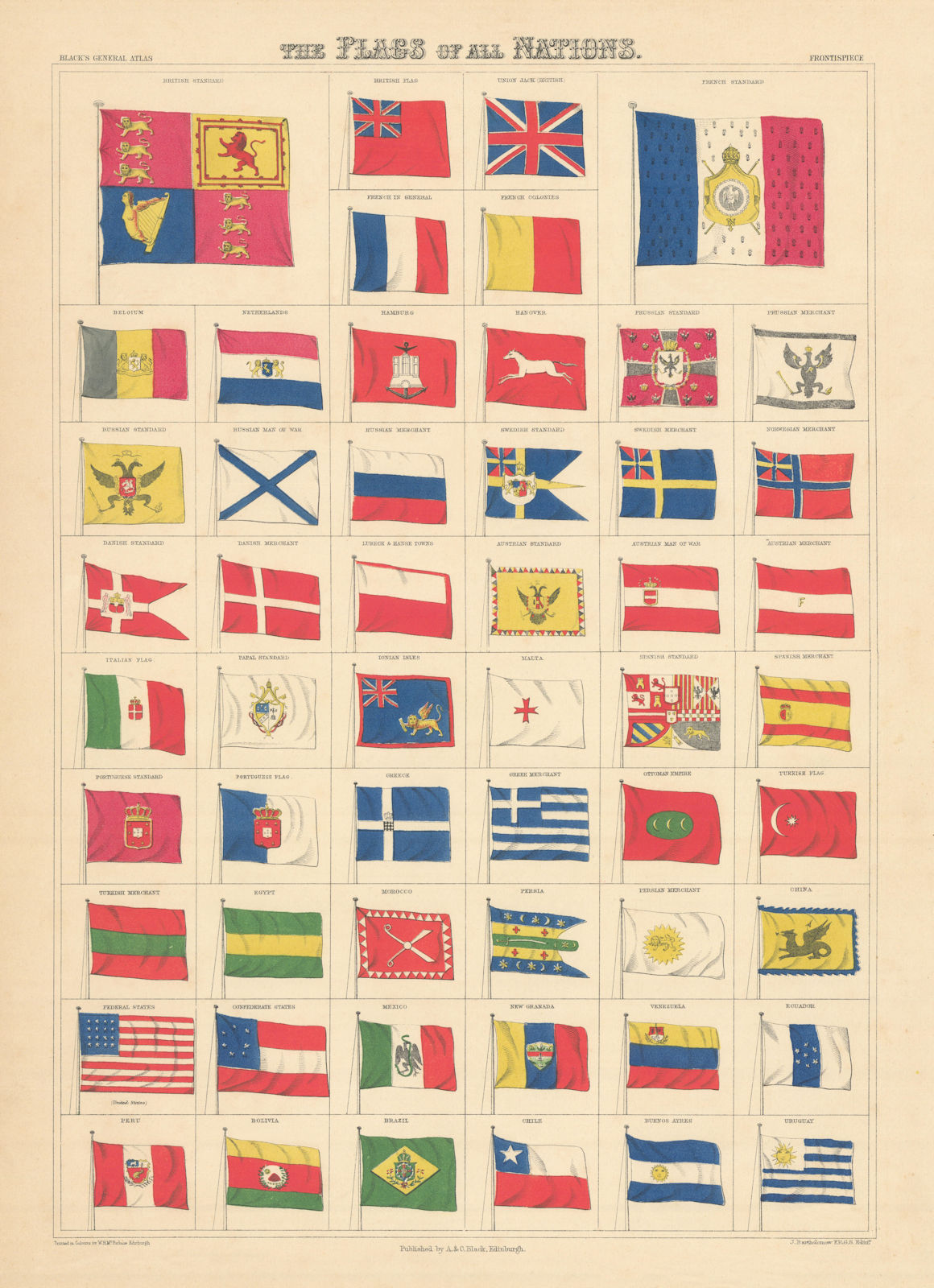 Associate Product Flags of all Nations Standards merchants Ottoman Persia Lubeck China Brazil 1862