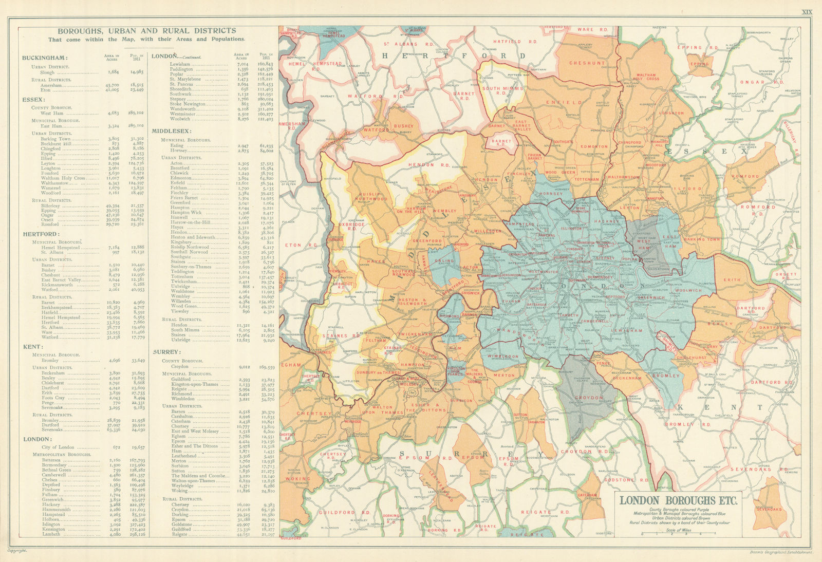 LONDON showing Municipal Boroughs, Urban Districts & Rural areas. BACON 1919 map