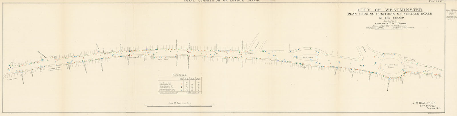 The Strand, London showing gas electric water PO boxes utilities 1906 old map