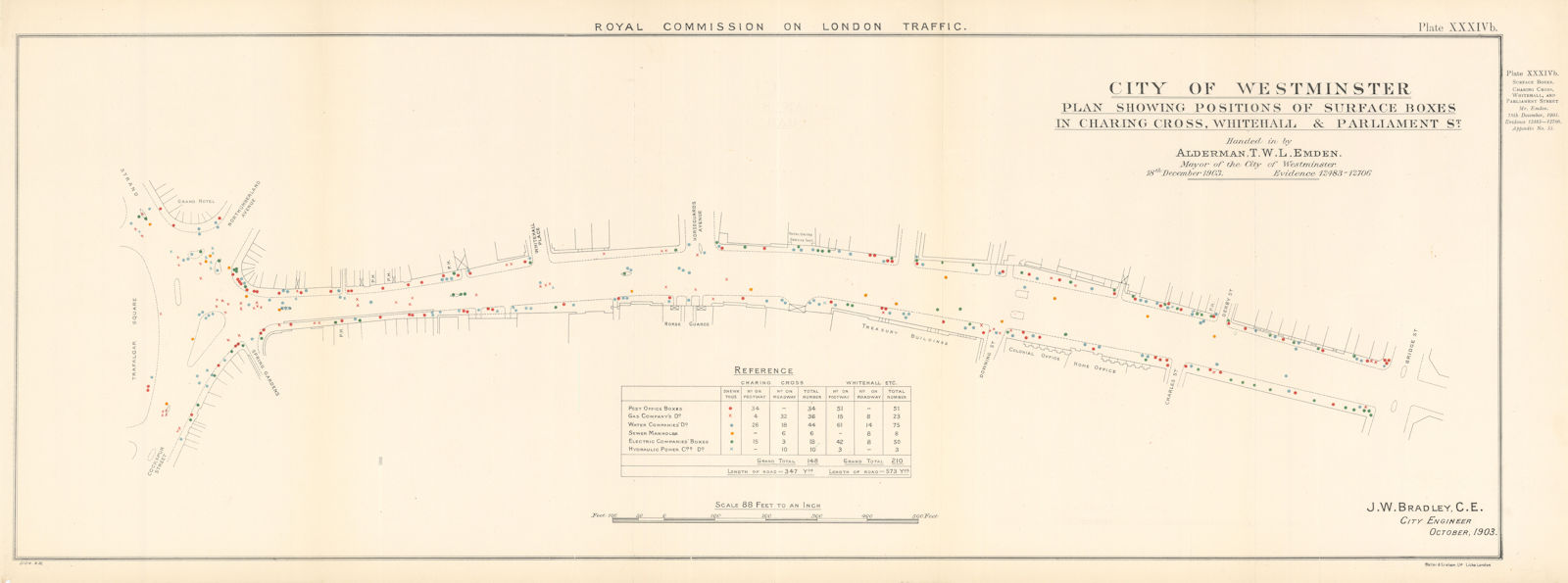 Whitehall & Parliament St, London gas electric water PO boxes utilities 1906 map